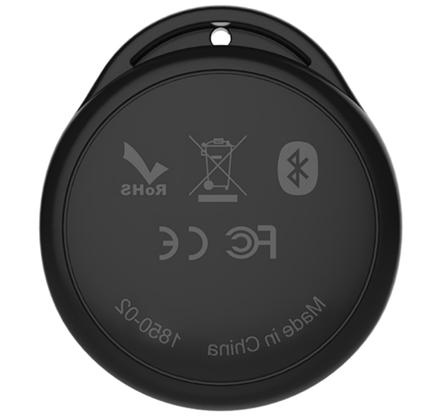 Actidot